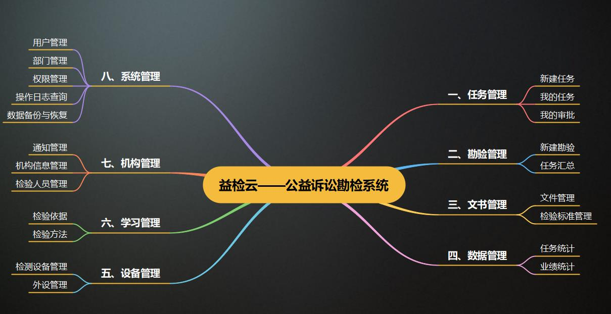 1648798934162443.png 1648798934162443.png