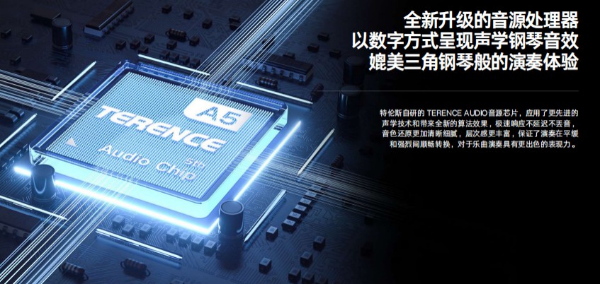 特倫斯 S75 電鋼琴：重塑演奏美學(xué)的至臻之選